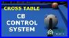 Cross-Table-Cue-Ball-Control-System-A-Powerful-Technique-01-iwtj