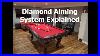 Diamond-Aiming-System-Explained-01-rw