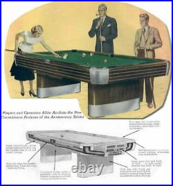 Vintage/Antique Brunswick Billiards Anniversary Pool Table 9